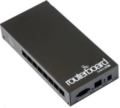 Mikrotik RB 493  Indoor Case   