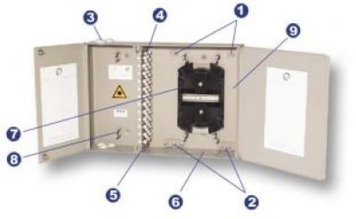 FOT -MA/4-32-SC   ,  32 SC (DLC)    Maxi ( 