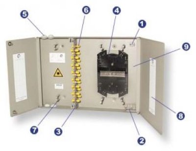 FOT -/2-24-FC/ST   ,  24 FC/ST    Standard ( 