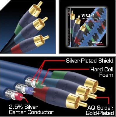 AudioQuest YIQ-1, 1m, RCA(-)RCA     , 3 RCA - 3 RCA, 1 