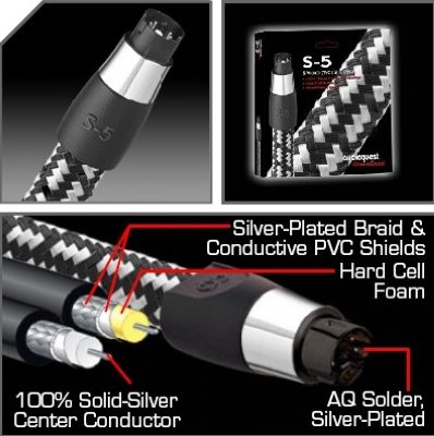 AudioQuest Colorado, RCA, 1m   , 2RCA-2RCA, Triple Balanced