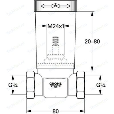 Grohe   3/4 (29816000)