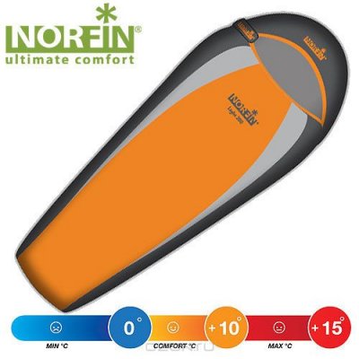 -  Norfin LIGHT 200 NS R, : /,  