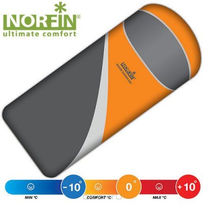 -  Norfin SCANDIC COMFORT 350 NS R, : /,  