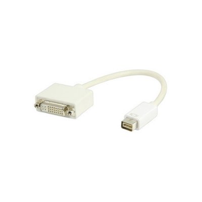  DVI-miniDVIVLMP32550W0.20 0,2 