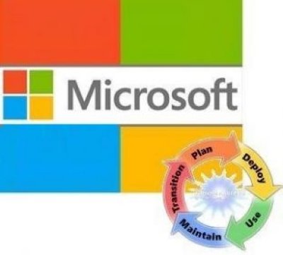  Microsoft Lync Server Standard CAL Russian LicSAPk OLP A Government Device CAL