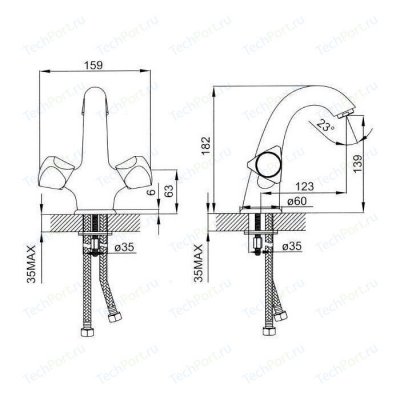 IDDIS Praktic plus     (PRPSB00i01)