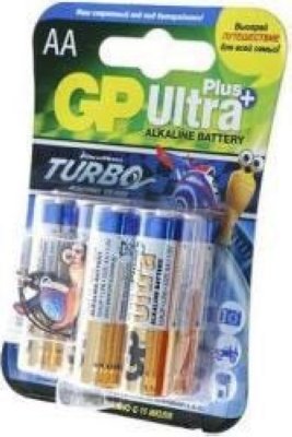  GP Turbo 15AUPTB2-CR6