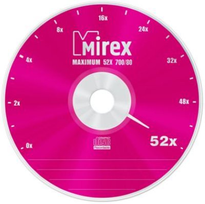   Mirex 3 A700  52x Slim (Maximum)