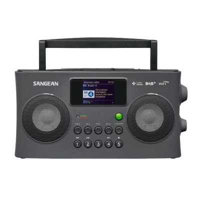  SANGEAN WFR-29C