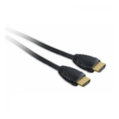 Logan inc HDMI - HDMI v1.4 17.5  ( HDMI )