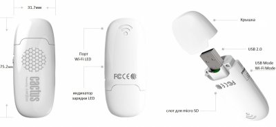 WiFi - Cactus iShowDrive  iOS, Android  ,   micro SD   32Gb (micro