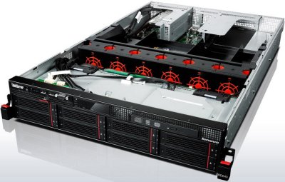  Lenovo ThinkServer RD640 (70AVA004RU)