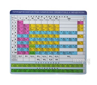 CBR  CMP 023 Chemistry