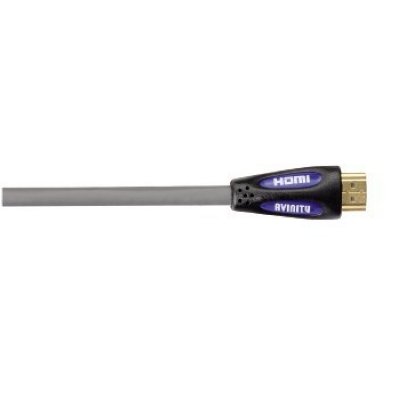  HDMI - HDMI 3  (Hama H-107411 Avinity) (/)