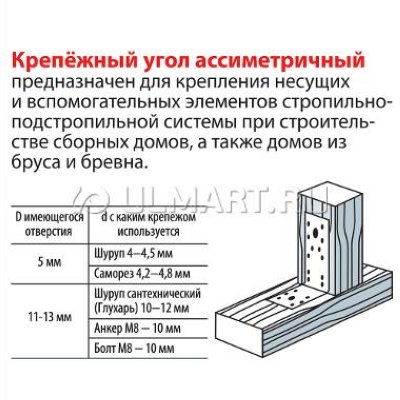    Masterprof 140  40  40  2  (. = 10 .)