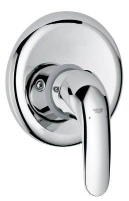    GROHE Start Eco 