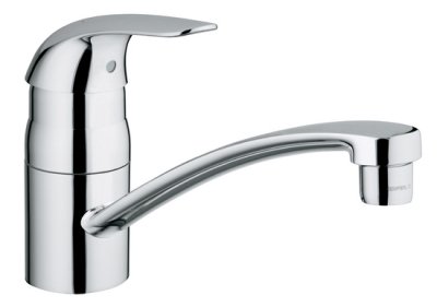    GROHE Start Eco