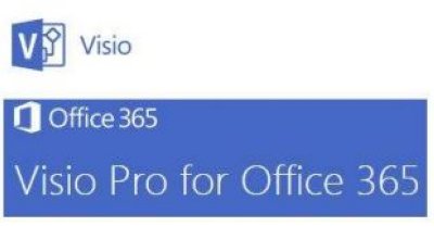 Microsoft Visio Pro for Office 365 Faculty ShrdSvr Sngl SubsVL OLP NL Annual Academic Qlf