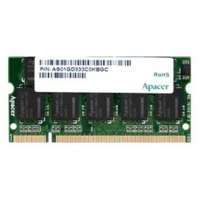   Apacer DDR 266 SO-DIMM 1Gb