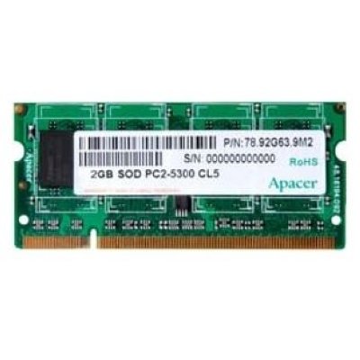   Apacer DDR2 667 ECC SO-DIMM 2Gb