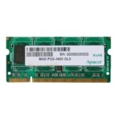   Apacer DDR2 800 ECC SO-DIMM 512Mb