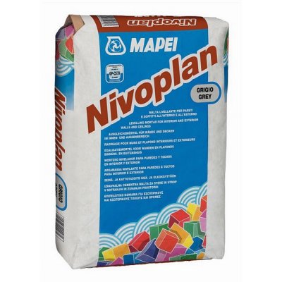  Nivoplan Plus   