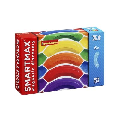   SmartMax  (Xt) : 6  .,.101