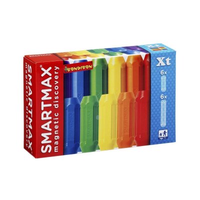   SmartMax  (Xt) :6 . 6 . -.,.105