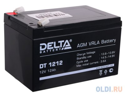   Delta DT 1212