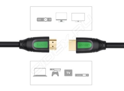  UGreen 1 m HDMI-HDMI Ethernet High speed 19M-19M (UG-10101) (/)