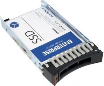   IBM 120GB 2.5 SFF SATA SSD MLC HS (00AJ000)