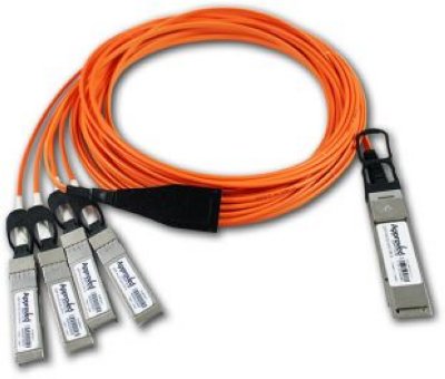  Cisco QSFP-4X10G-AOC10M