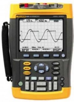  Fluke FLI-190-502