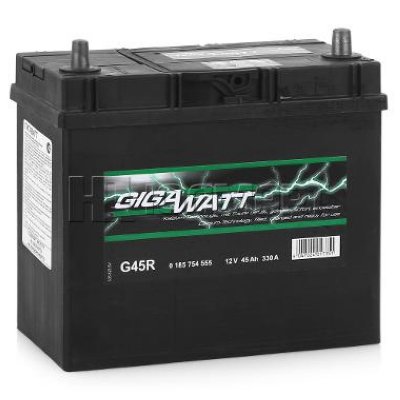  GIGAWATT G45R 545 155 033 - 45 