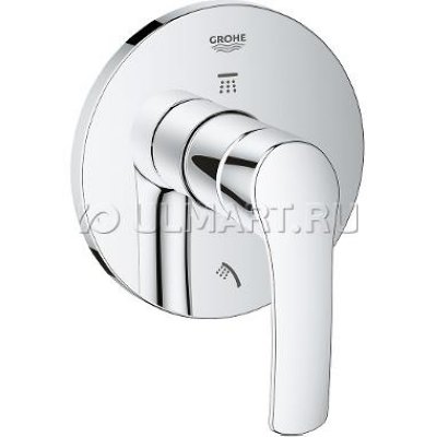      GROHE Eurosmart New 19970002