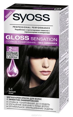 Syoss    Gloss Sensation 1-1  , 115 