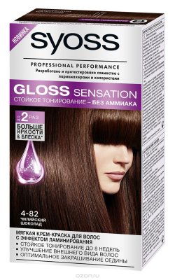 Syoss    Gloss Sensation 4-82  , 115 