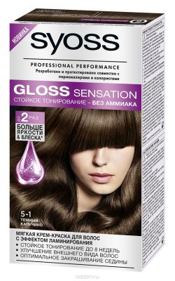 Syoss    Gloss Sensation 5-1  , 115 