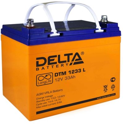  Delta DTM 1233L