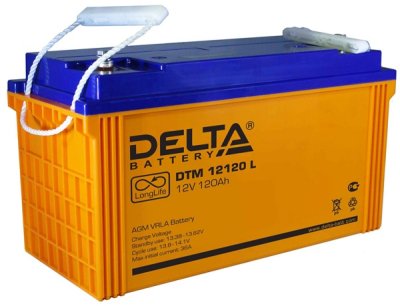  Delta DTM 12120L