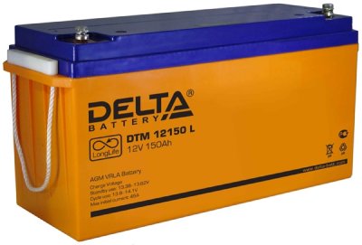  Delta DTM 12150L