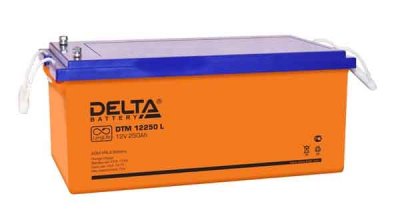  Delta DTM 12250L