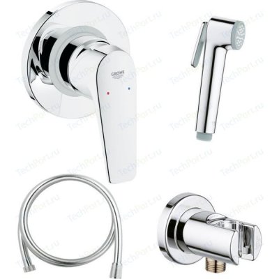   Grohe