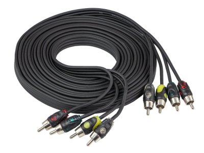 Aura 5m RCA-B254