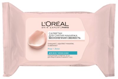 L'Oreal Paris           25 .