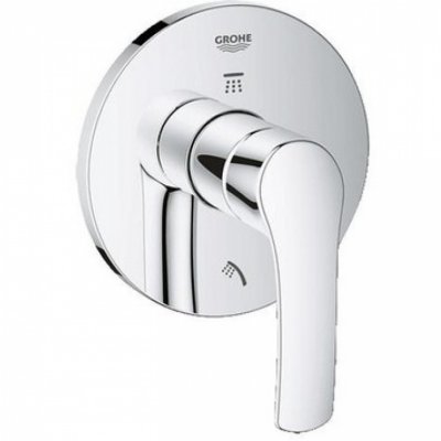   GROHE Eurosmart 19970002