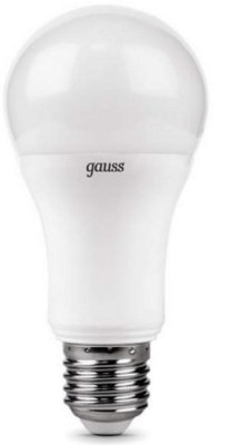   Gauss 102502112