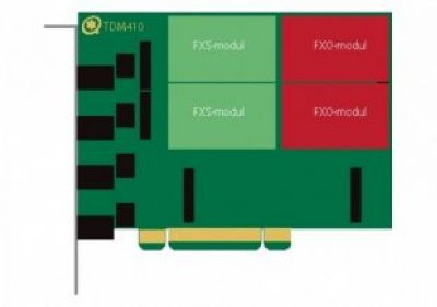 Digium 1TDM422BF Digium 1TDM422BF , PCI 3.3/5.0V, 2  FXS, 2  FXO,   