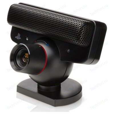 Sony Eye camera